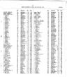Alfred Axe