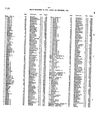 Record image of Rita M Ward