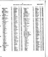 Record image of Thomas W Winward