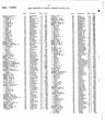 Record image of Mary A Minors