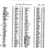 Record image of Charles W Dickman