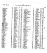 Record image of Martha Flint