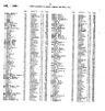 Record image of Elizabeth A Minors