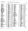 Record image of Grace E N Gurteen