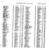 Record image of Janet M Funnell