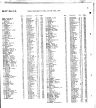 Record image of Ethel V Mayoh