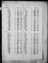 Record image of Margaret Spink
