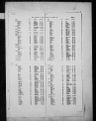Record image of Ernest G F Hayford