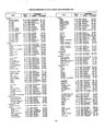 Record image of Martha Britchford Steel