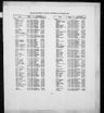 Record image of Gladys Geraldine M Fisher