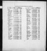 Record image of Beatrice Hannah Scott