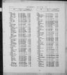 Record image of Thomas William Winfield