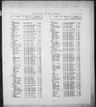 Record image of George Rayson Steel