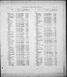 Record image of Anne Telfer Chatfield