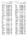Record image of Peter Willcock Garlick