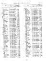 Record image of Laura May Lines