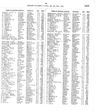 Percy Frederick James Markell (1906 - 1981) - Genealogy