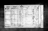 Record image of Eleanor Dunbar