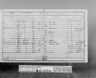 Record image of Mary A Ellard