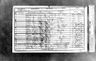 Record image of James Forehead