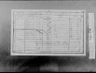 Record image of Tom Chapple