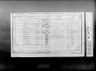 Record image of Joseph Manners