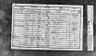 Record image of Martha Forward