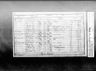 Record image of Martha Eva