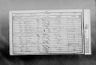 Record image of Elizabeth Jory