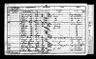 Record image of Mary A Manford
