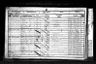 Record image of Thomas Rtobson Manners