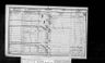 Record image of Martha Blezard