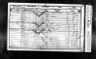 Record image of Edmund George Pepper