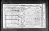 Record image of Mary Stanforth