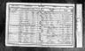 Record image of Robert Allwood