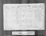 Record image of William Thorogood