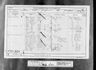 Record image of Martha Forward