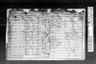 Record image of George Hogarth