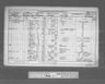 Record image of Ann Coulson