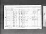 Alfred Judge (1870 - d.) - Genealogy