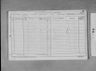 Record image of Ellen L Wickerson