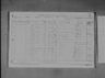 Record image of Isaac Plowright