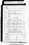 Record image of Fairhurst Sutton