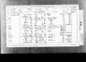 Record image of Jane Tailor