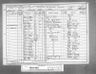 Record image of Elsie L Buzzard