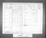 Record image of Minnie Leyland
