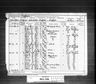 Record image of Thomas W W Orwin