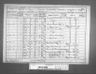Record image of Bertha Fidler