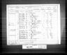 Record image of George W Longstaff