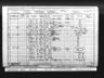 Record image of Jennie Wilmott